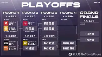 贝博娱乐 -里程碑夜摩纳哥造点机会；NBA季后赛赛后刷纪录；更衣室稳定；资深球员宣示担当的简单介绍